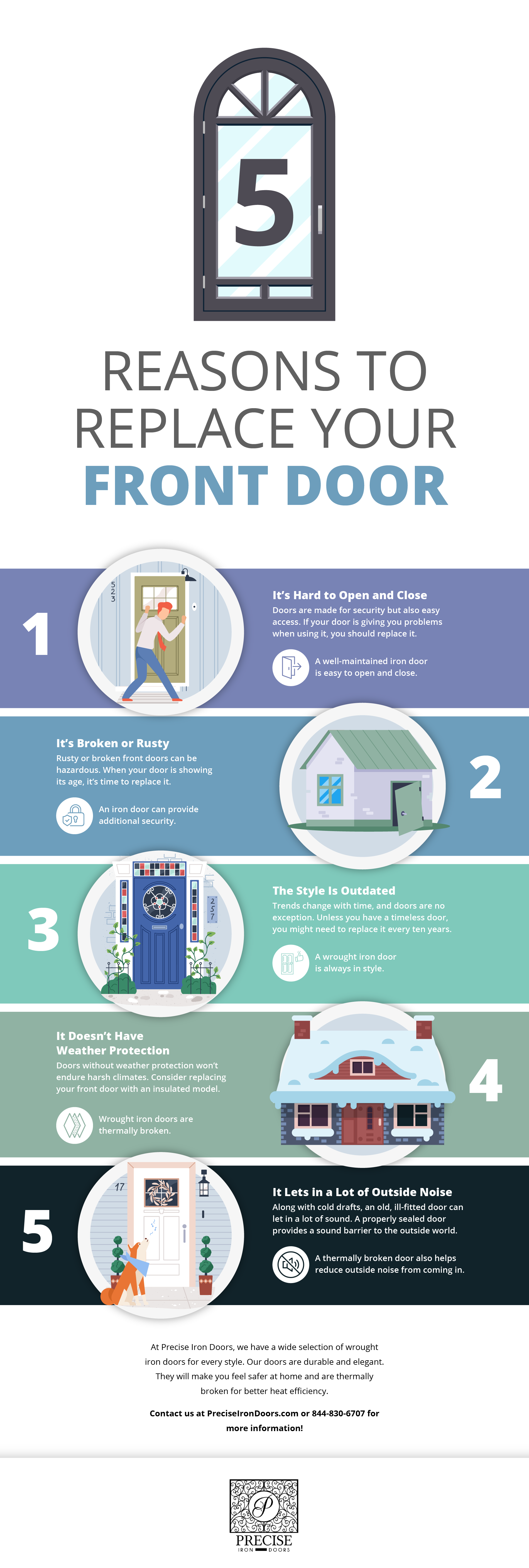 Reasons to Replace Your Front Door Infographic