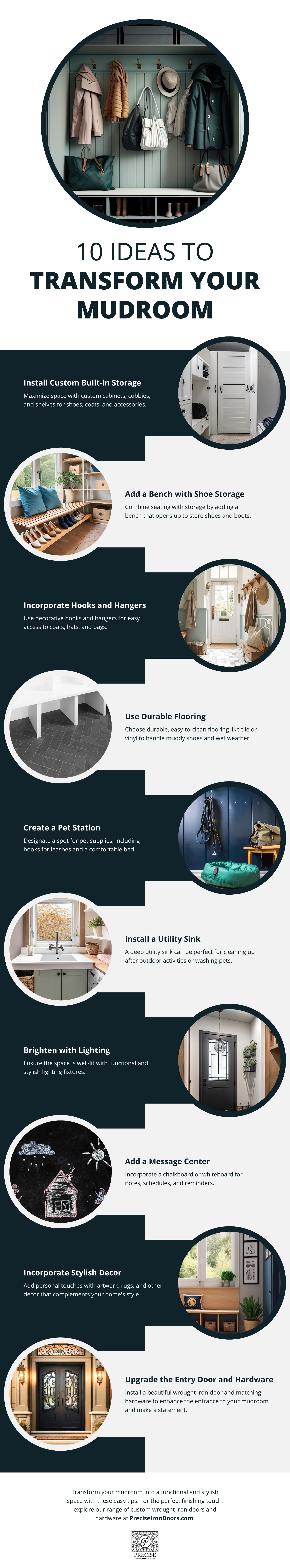 Ideas to Transform Your Mudroom Infographic